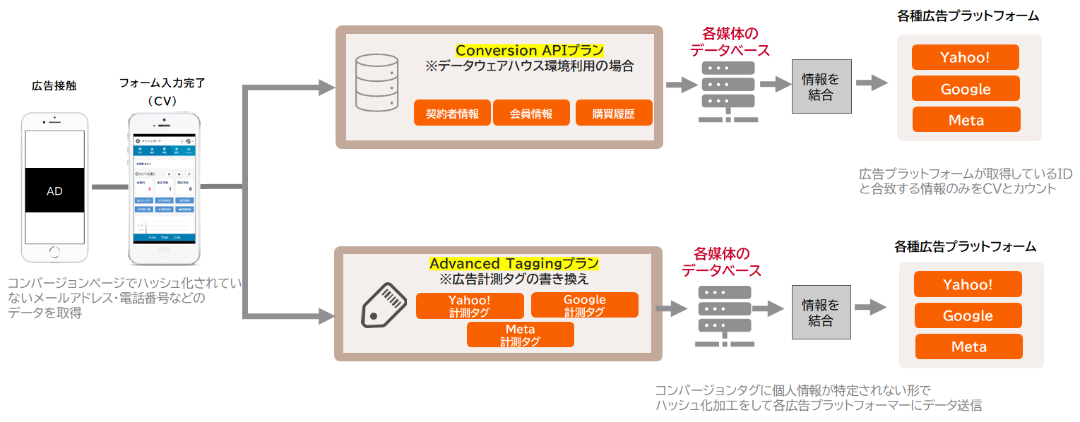 【DD】Colum_1_2_0624