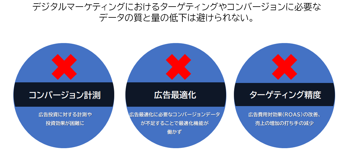 【DD】DataDig_Colum_0603_2