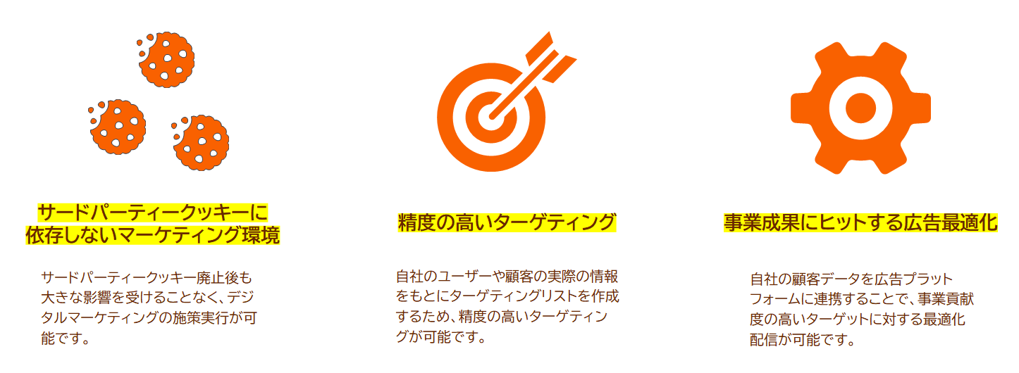 【DD】DataDig_Colum_0603_3