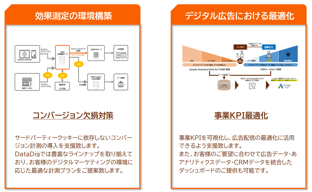 【DD】DataDig_Colum_0603_4