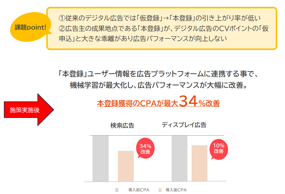 【DD】DataDig_Colum_0603_7