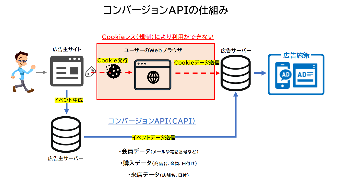 【DD】DataDig_Colum_0702_1