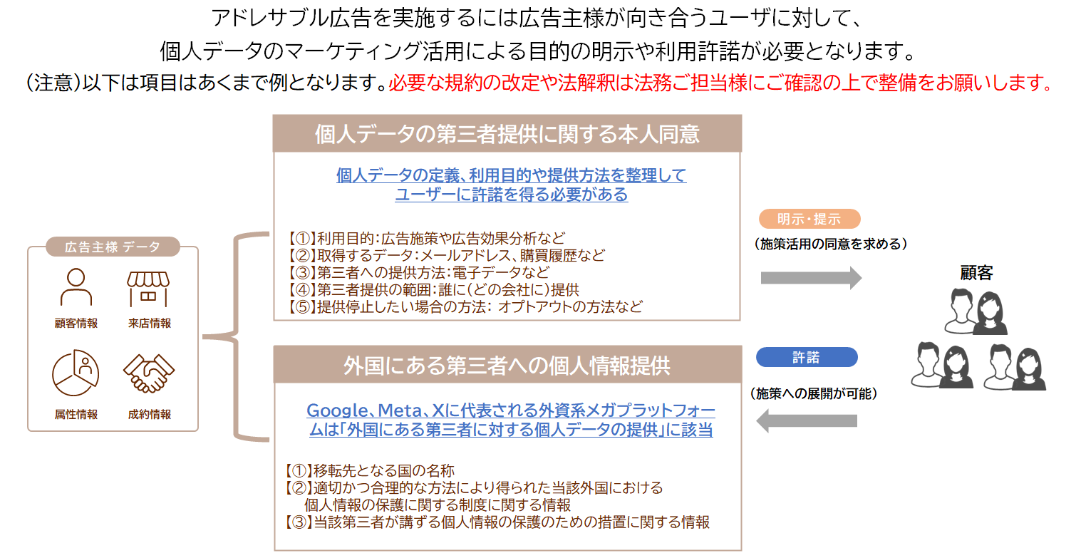 【DD】DataDig_Colum_0704_2