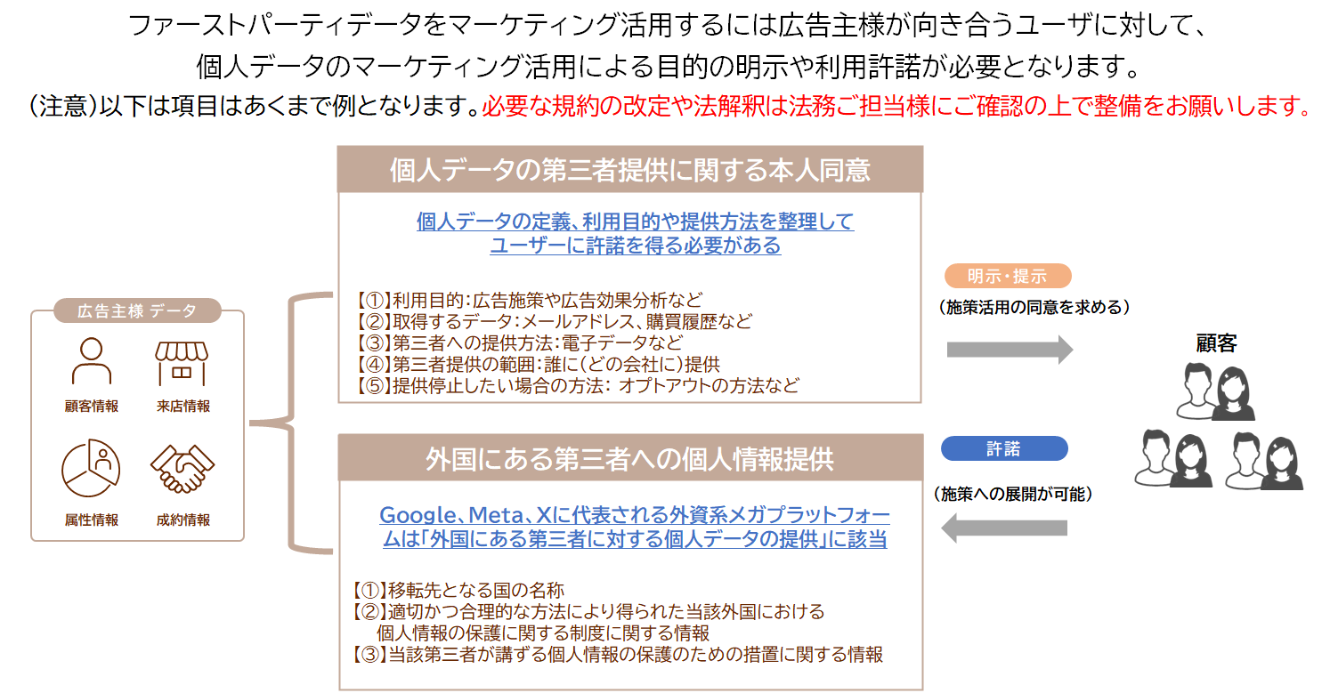 【DD】DataDig_Colum_0704_4