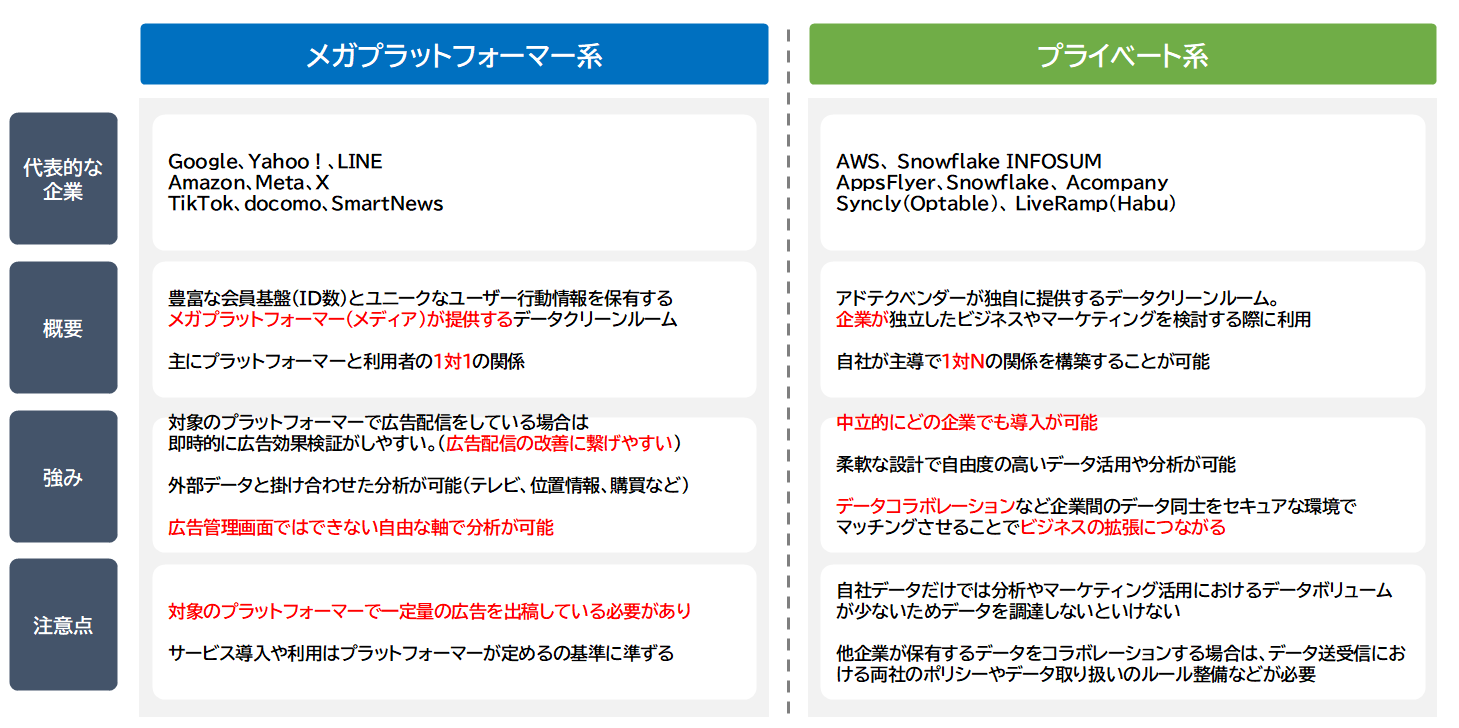 【DD】colum_dcr_1_0809