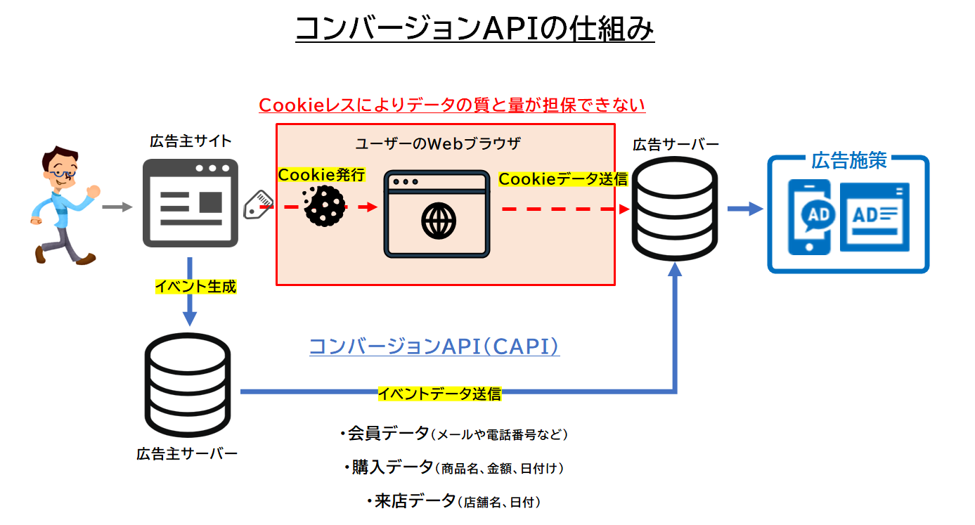 【DD】colum_yahoo_0724_3