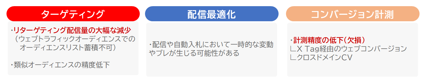 DD_colum_X_1