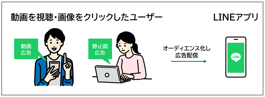 【DD】line_click-RT_2407