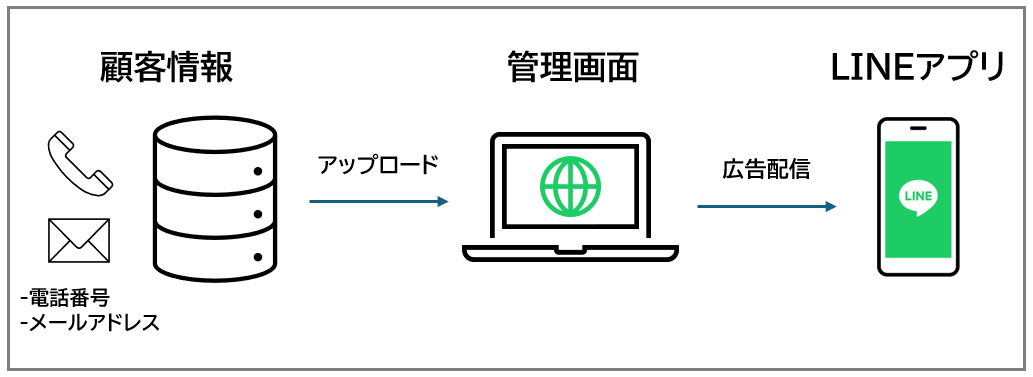 【DD】line_cm_2407