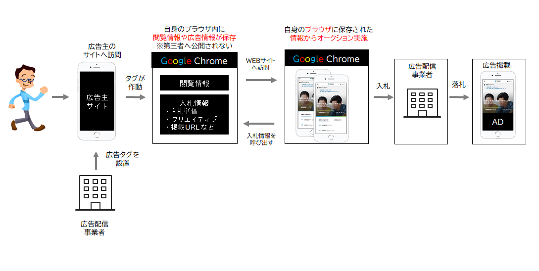 【DD】Colum_no3_240209_5