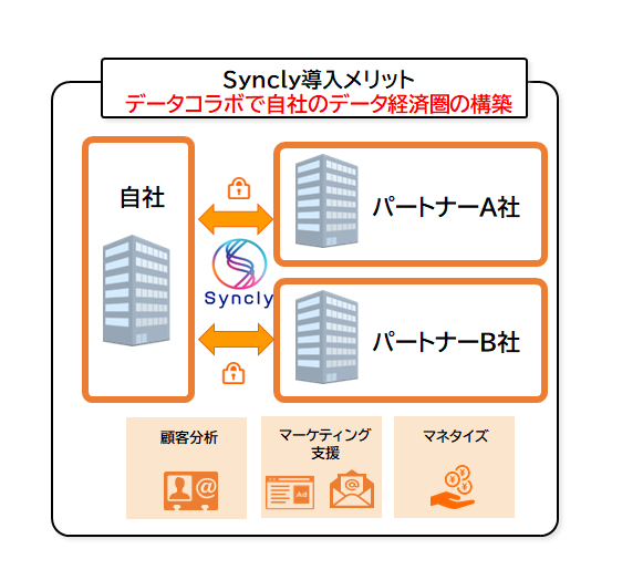 【DD】DataDig_Colum_0325_6