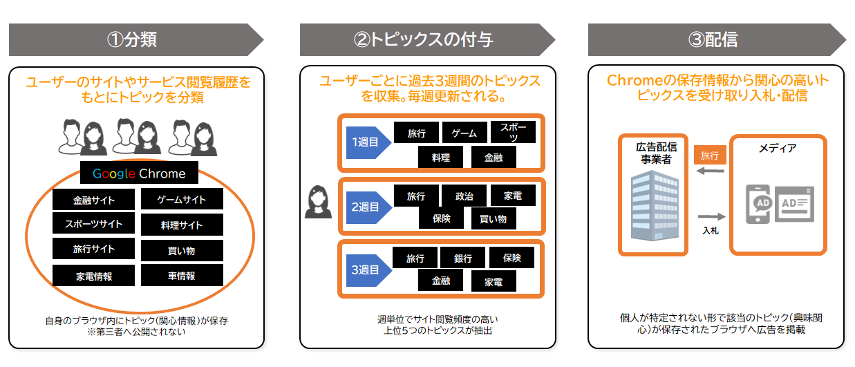 【DD】colum_0312_2