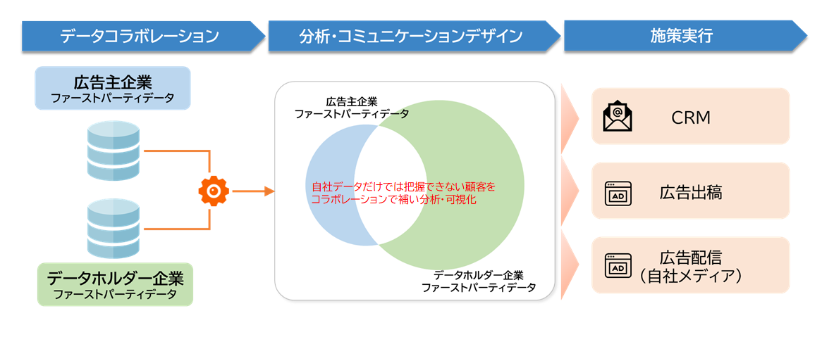 【DD】colum_4_240226_3