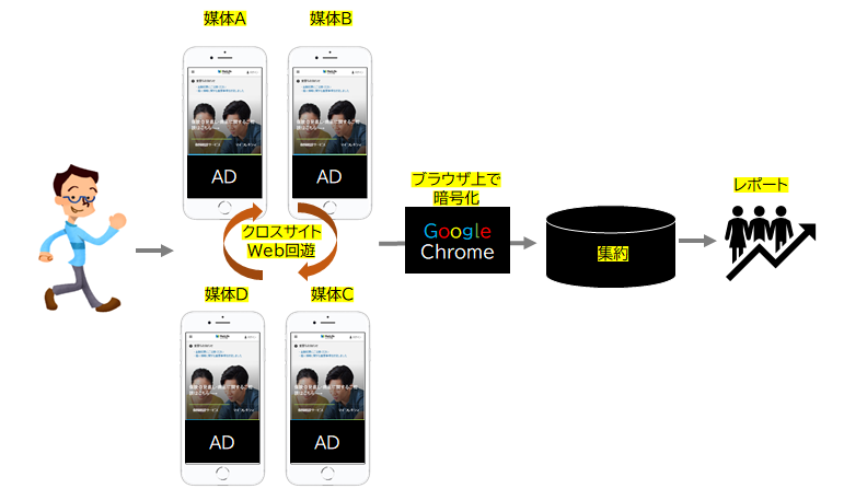 【DD】colum_4_240226_5