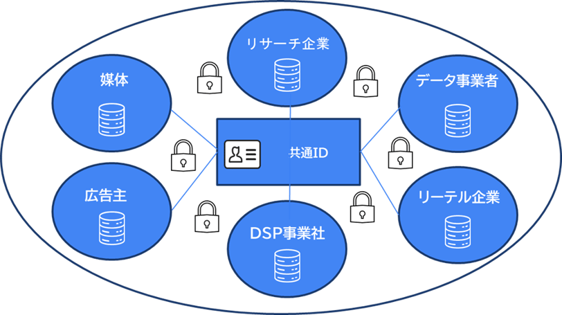 【DD】id_solution_231221