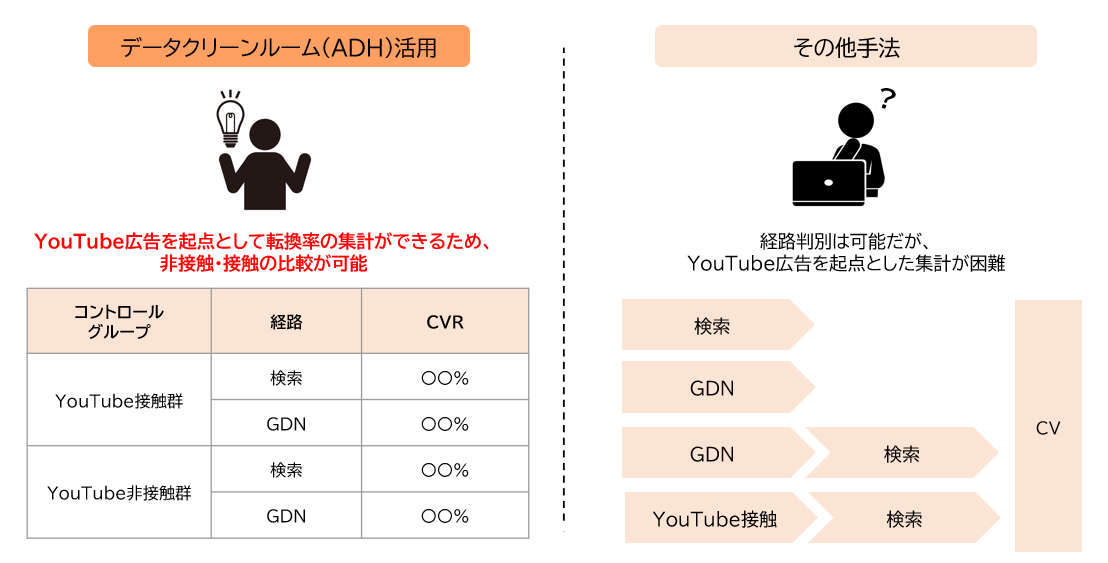 【DD】vs2_231227