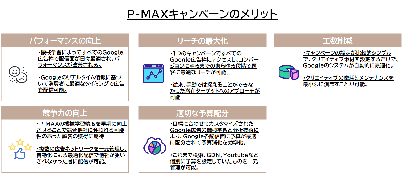 dd_colum_pmax_2_2