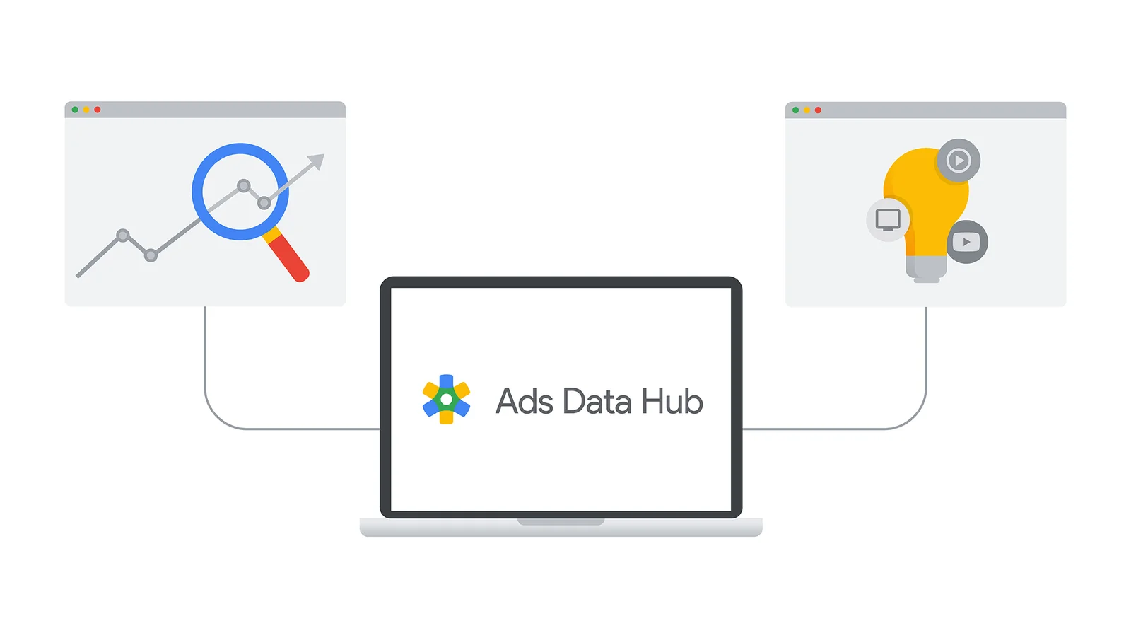 Googleが提供するデータクリーンルーム「Ads Data Hub」を活用して、何ができる？