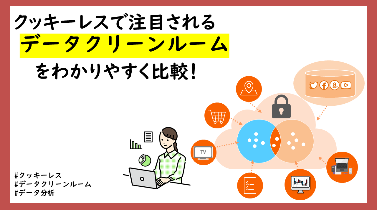 データクリーンルームとは？クッキーレスで注目されるデータクリーンルーム（Data Clean Room）をわかりやすく比較